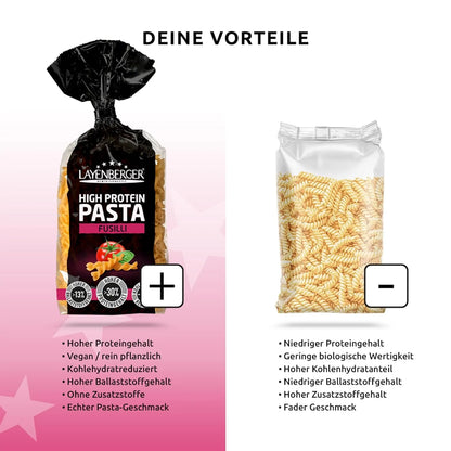 HIGH PROTEIN PASTA Fusilli