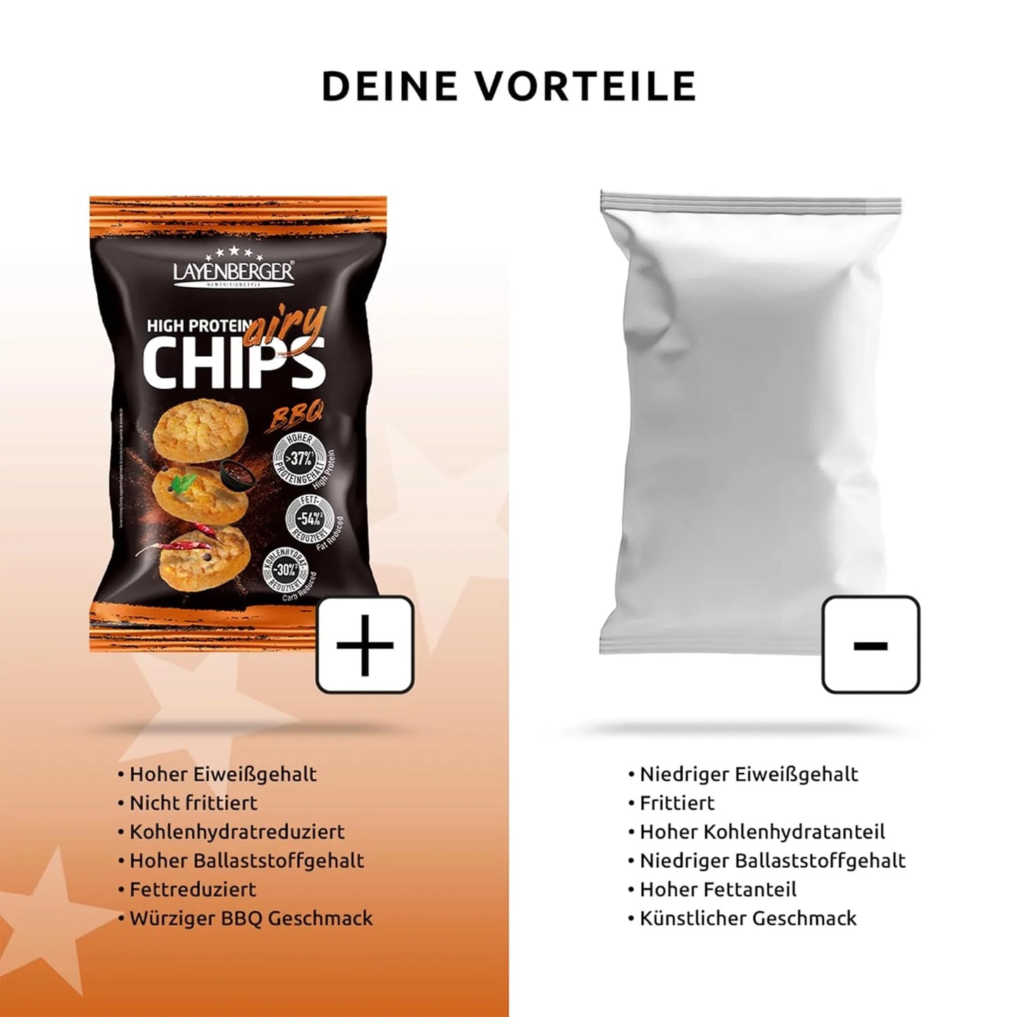 HIGH PROTEIN AIRY CHIPS BBQ 5er Karton