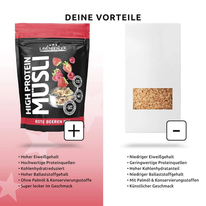 3K PROTEIN MÜSLI Rote Beeren Mix