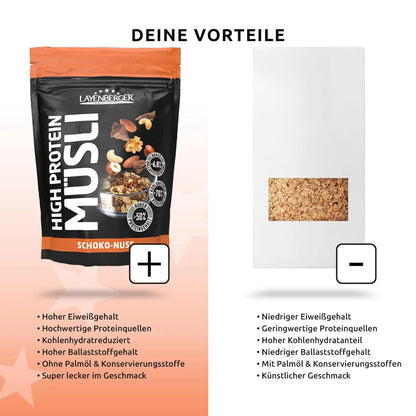 3K PROTEIN MÜSLI Schoko-Nuss